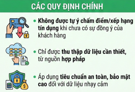 Quy định mới liên quan đến căn cước công dân của tất cả người dân từ 1/1 mà không phải ai cũng biết