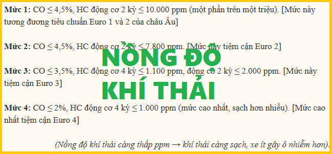 Từ 30/6 sẽ có thay đổi lớn, 70 triệu xe máy đều phải tuân thủ